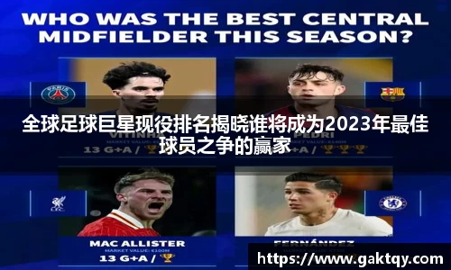 全球足球巨星现役排名揭晓谁将成为2023年最佳球员之争的赢家