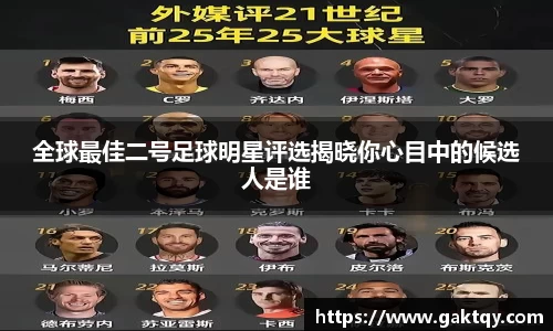 全球最佳二号足球明星评选揭晓你心目中的候选人是谁