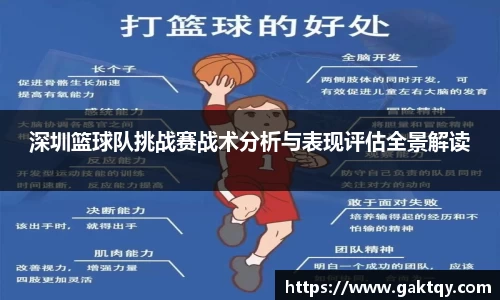 深圳篮球队挑战赛战术分析与表现评估全景解读